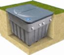 Compact Filtration